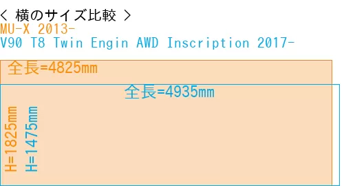 #MU-X 2013- + V90 T8 Twin Engin AWD Inscription 2017-